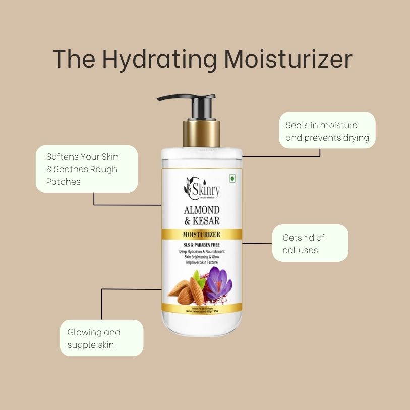 Bottle of almond and kesar moisturizer with pump showing hydrating benefits and usage callouts