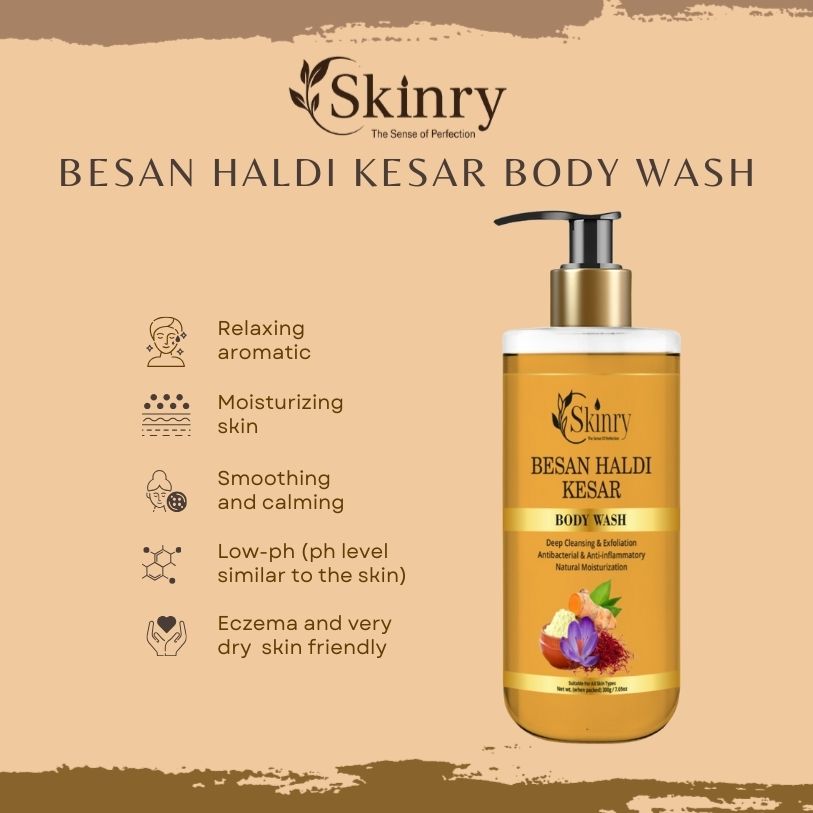 Skinry Cinnacitrus Blast box with orange slice cinnamon and aloe leaves besan haldi kesar body wash