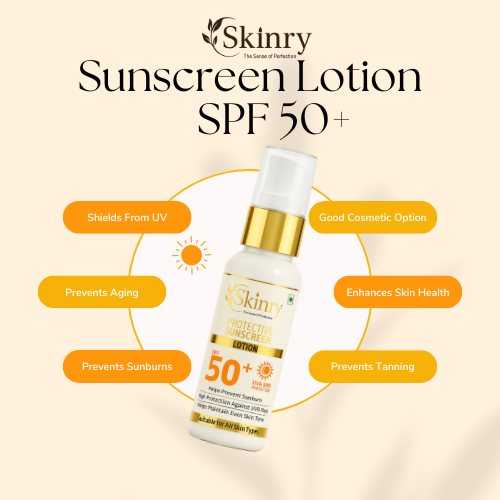 Skinry SPF 50 sunscreen lotion bottle with gold pump highlighting sun protection benefits Rakhi skincare gift set