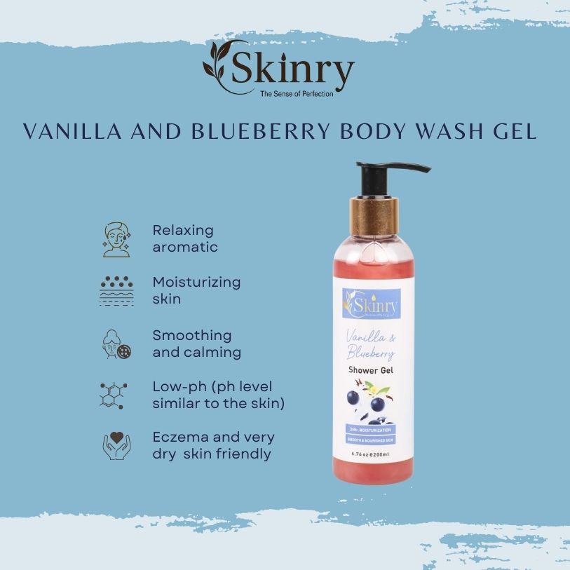 Skinry pump bottle of vanilla and blueberry body wash shown on blue background with benefits icons and label