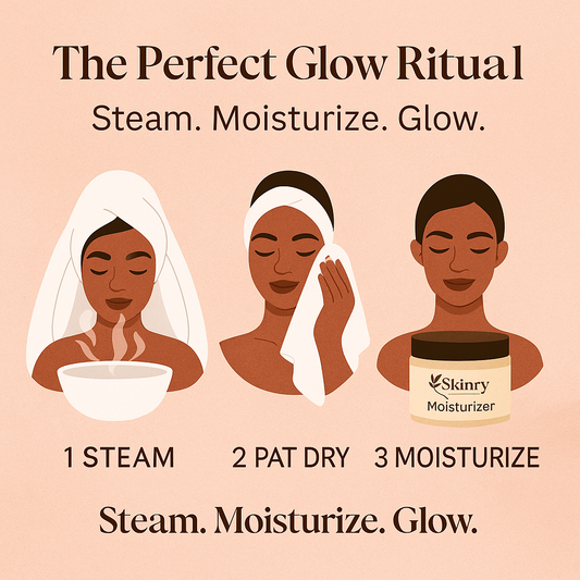 Illustrated three step guide showing steaming patting dry and applying Skinry moisturizer how to steam and moisturize your face