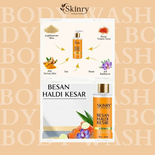 Smiling woman in towel with Cinnamon Orange Soap promotional graphic listing skin benefits and besan haldi kesar body wash